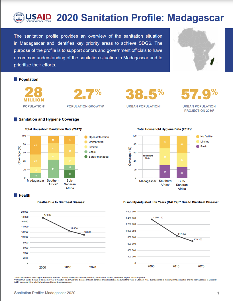 Madagascar - A Country Profile - Nations Online Project