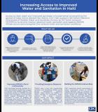 Infographic: Increasing Access to Improved Water and Sanitation in Haiti