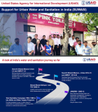 Support for Urban Water and Sanitation in India (SUWASI) Activity Brief